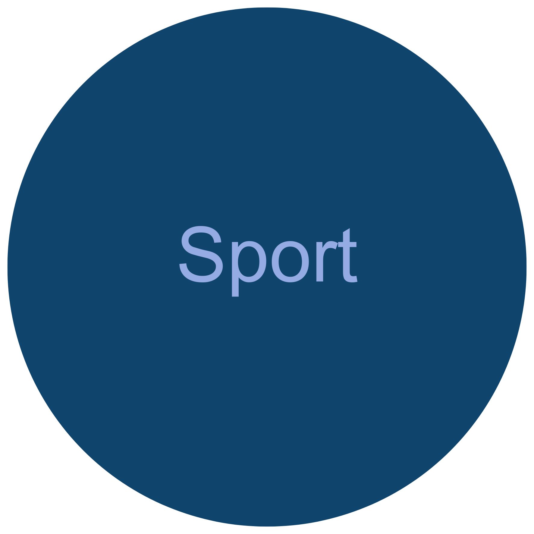 sport